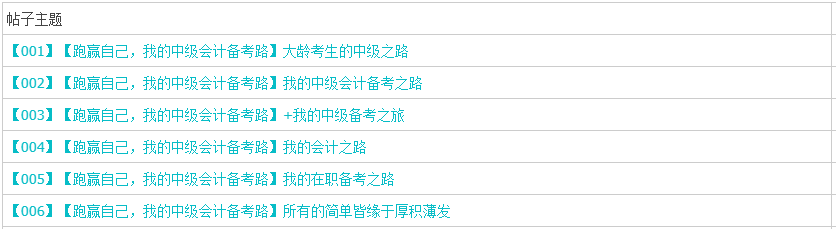 2022中級會計職稱考后有獎征文 參與即有機會得金幣兌學費