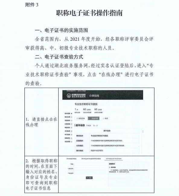 湖北省關(guān)于實行專業(yè)技術(shù)職稱電子證書的通知