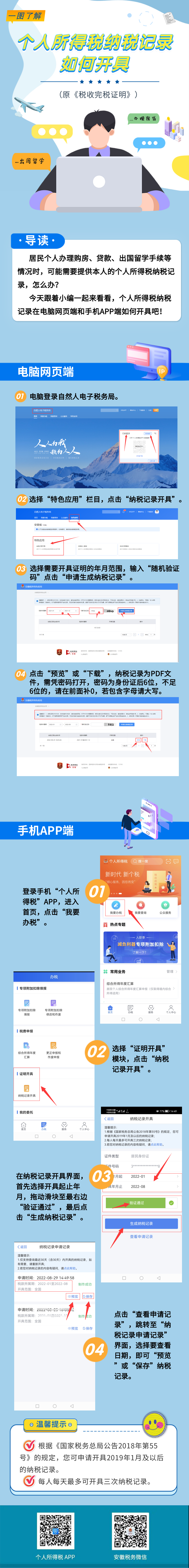 個人所得稅納稅記錄如何開具？一圖帶您全面了解！