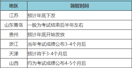 拿到初級會計證書之后可以從事哪些職業(yè)？