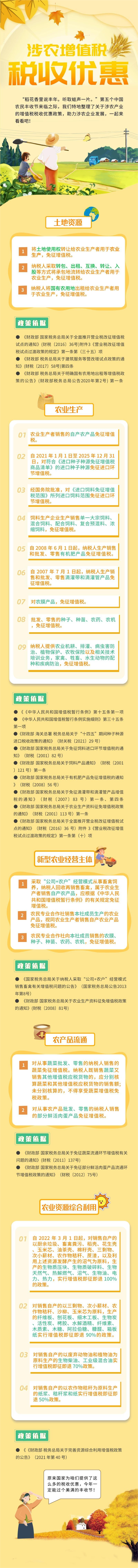 一圖了解涉農(nóng)增值稅稅收優(yōu)惠！