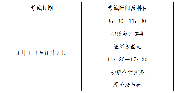 青海初級會計考試時間是在什么時候？