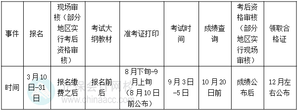 搜狗截圖22年09月27日1721_6