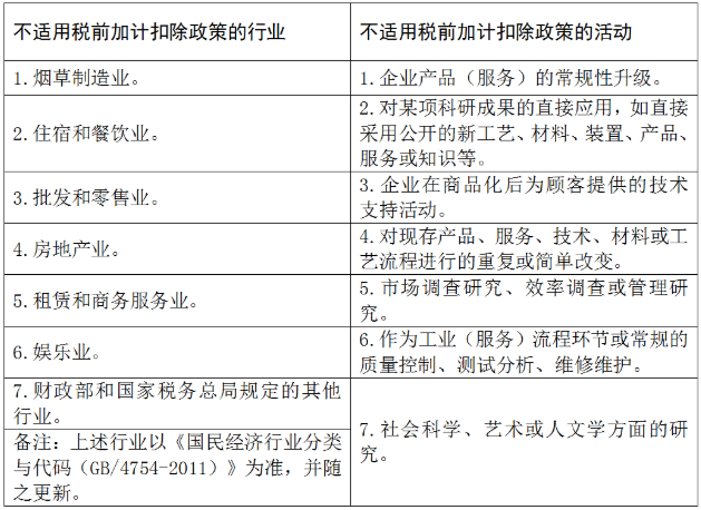 搜狗截圖22年09月28日1004_6