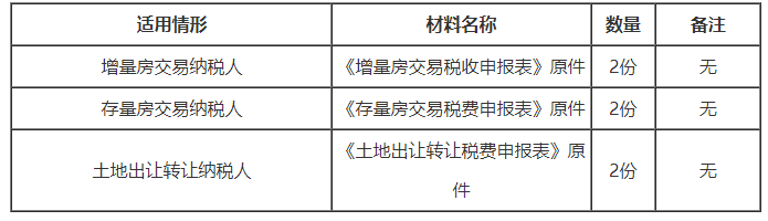 房地產(chǎn)交易稅費申報辦理材料