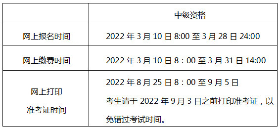 中級會計考試北京2023年報名時間是多少？