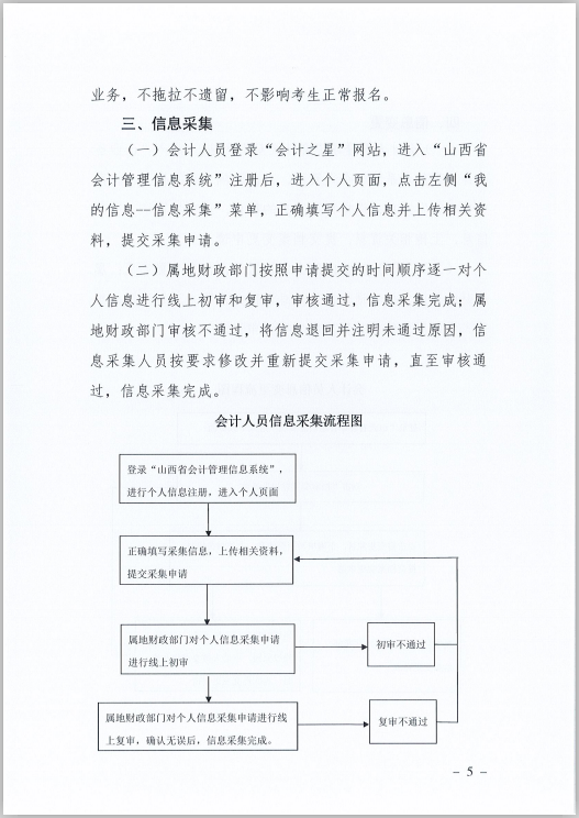 山西省財(cái)政廳關(guān)于印發(fā)《山西省會(huì)計(jì)人員信息采集、變更、調(diào)轉(zhuǎn)操作規(guī)程》的通知