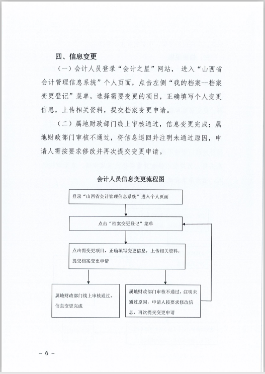 山西省財(cái)政廳關(guān)于印發(fā)《山西省會(huì)計(jì)人員信息采集、變更、調(diào)轉(zhuǎn)操作規(guī)程》的通知