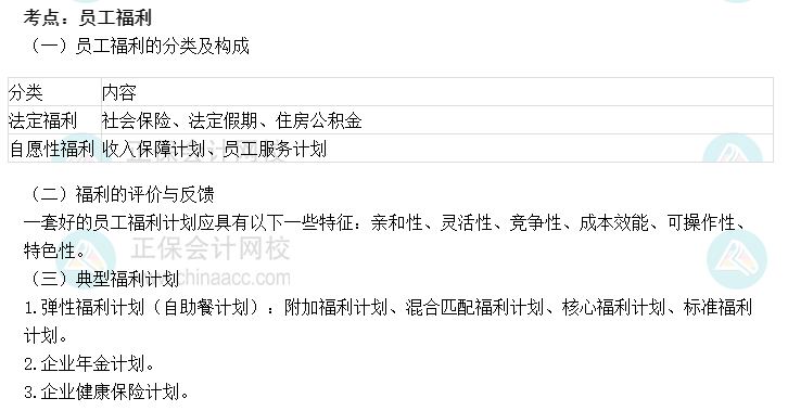 2022初級(jí)經(jīng)濟(jì)師《人力》高頻考點(diǎn)：?jiǎn)T工福利