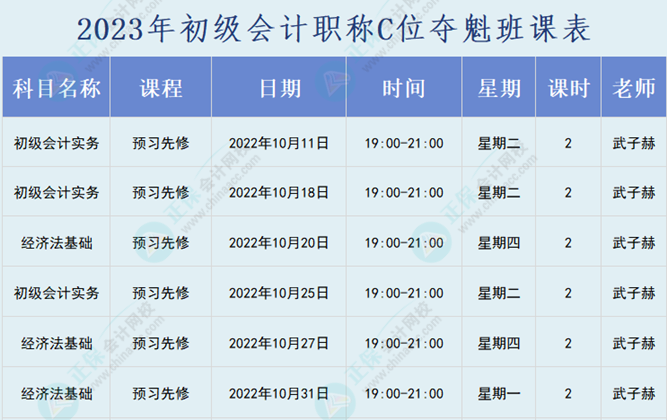 2023年初級(jí)會(huì)計(jì)職稱C位奪魁班直播課表表