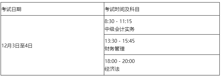 2022中級會計延期考試 這四個時間點務必牢記！