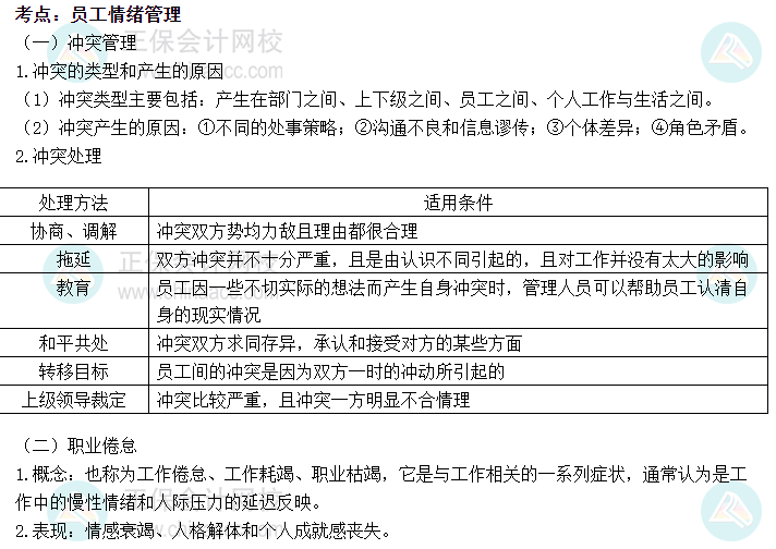 2022初級經(jīng)濟(jì)師《人力》高頻考點：員工情緒管理