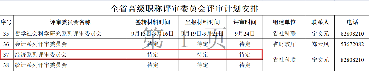 牡丹江2022高級經濟師評審時間安排