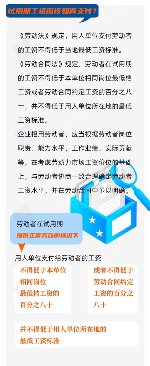 試用期怎么定？工資怎么發(fā)