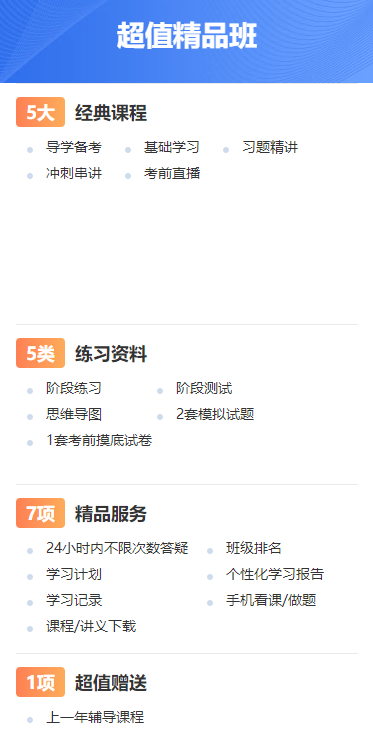 高級經(jīng)濟師超值精品班