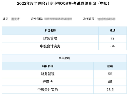 從中級(jí)會(huì)計(jì)實(shí)務(wù)不及格到輕松通過(guò)考試 馮雅竹老師講得太好了！