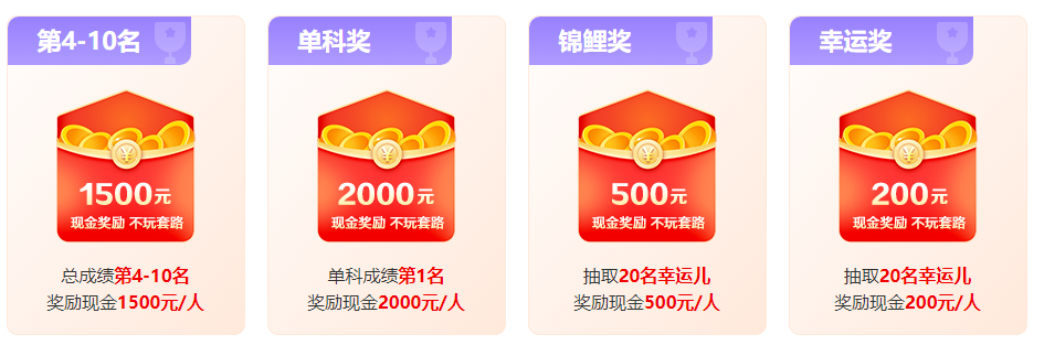 1200+學員申請獎學金 3W現金快來拿！