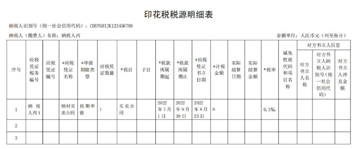 印花稅稅源明細表