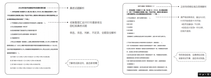 今年大部分初級會計考生沒過的主要原因竟是這個？速度知悉避免踩坑！