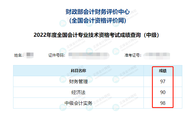 2022中級(jí)會(huì)計(jì)成績(jī)公布后要低調(diào)？但實(shí)力不允許?。”仨殨癯鰜?lái)！