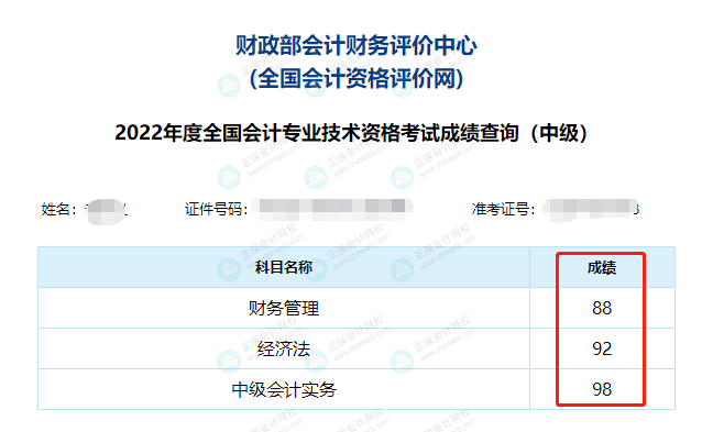 2022中級(jí)會(huì)計(jì)成績(jī)公布后要低調(diào)？但實(shí)力不允許?。”仨殨癯鰜?lái)！