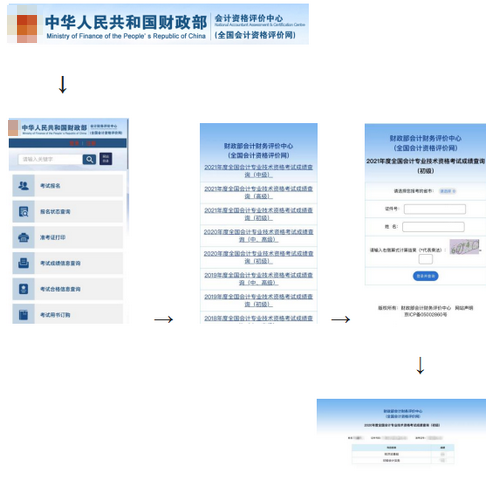 呼和浩特考區(qū)初級(jí)成績(jī)查詢和證書(shū)領(lǐng)取的相關(guān)事宜