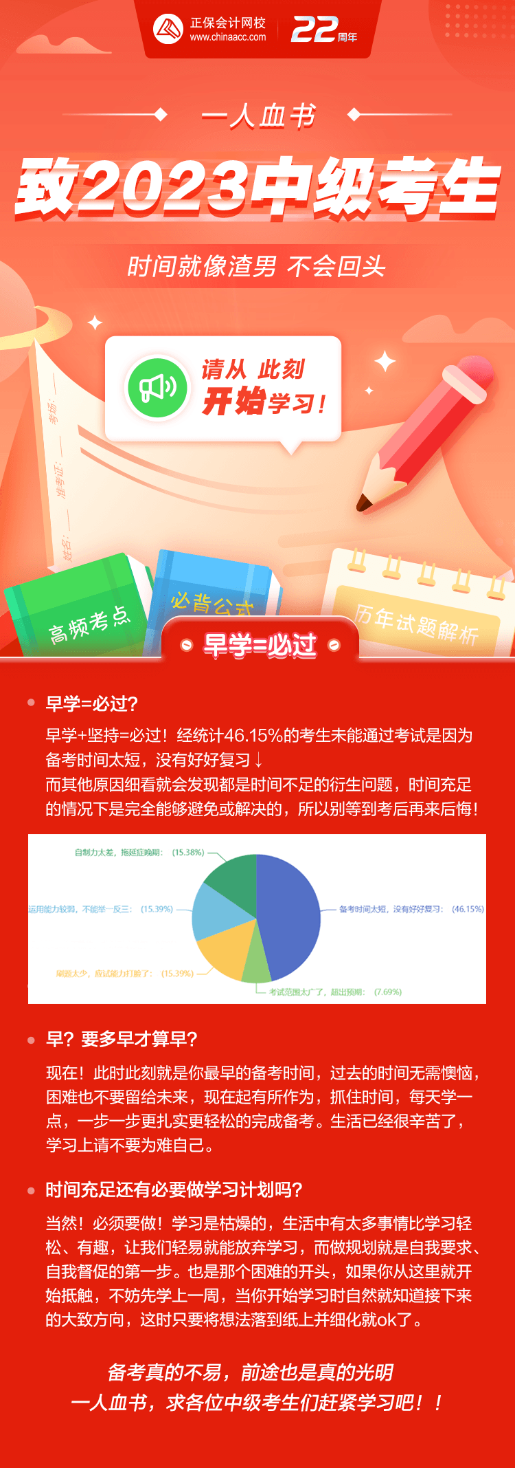 致中級(jí)會(huì)計(jì)2023年考生 跪求你們?cè)缭鐚W(xué)習(xí)！