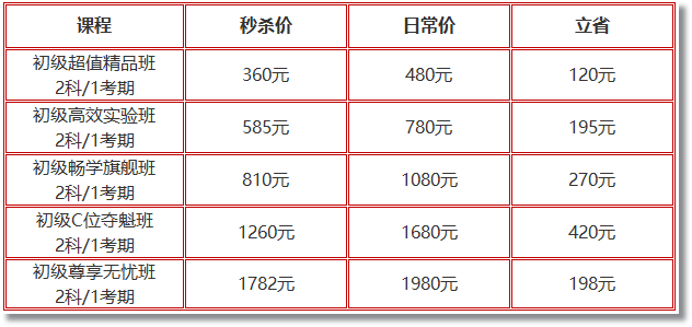 起跑新考季 嗨購(gòu)11?11 ▏蹲直播 “抄底價(jià)”搶初會(huì)好課 贏手氣好禮