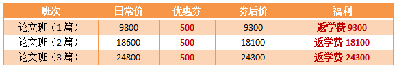 高會評審季 購論文班領(lǐng)券立減500元 下單立享全額返！