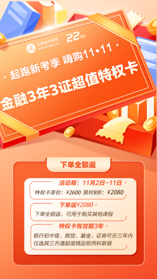 【嗨購11?11】金融3年3證超值特權卡 下單全額返