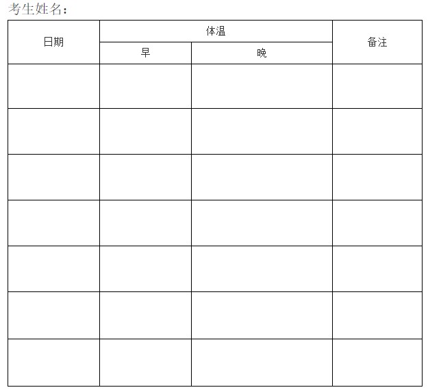 考生健康檢測表