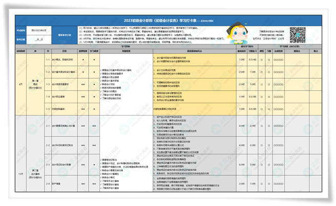 報(bào)考初會(huì)這樣學(xué)！初級(jí)er進(jìn)群領(lǐng)取2023學(xué)習(xí)打卡表 對(duì)照著備考！