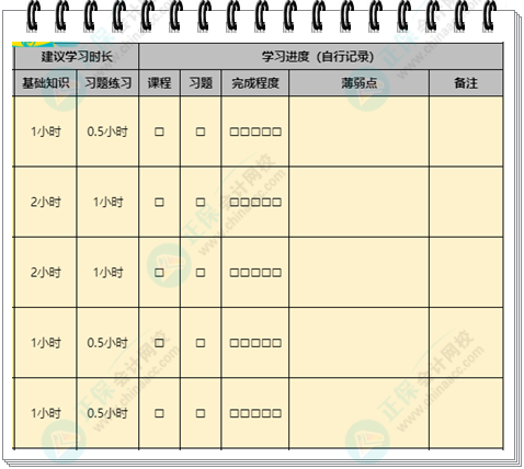 報(bào)考初會(huì)這樣學(xué)！初級(jí)er進(jìn)群領(lǐng)取2023學(xué)習(xí)打卡表 對(duì)照著備考！