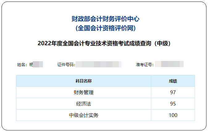 正保會計(jì)網(wǎng)校 中級會計(jì)滿分學(xué)員