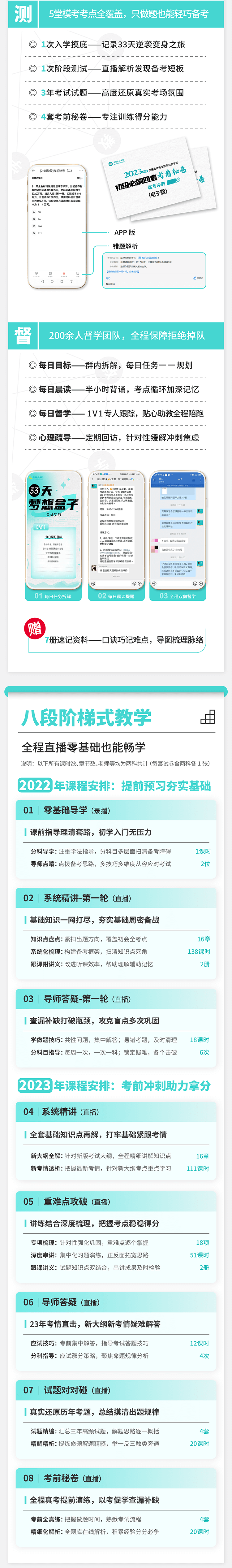 2023年初級會計(jì)【33天夢想盒子】零基礎(chǔ)暢學(xué) 全程直播 私教督學(xué)