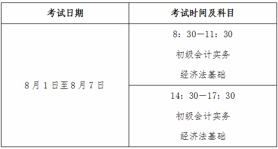 山東省2023年初級會計資格考試時間是什么時候？