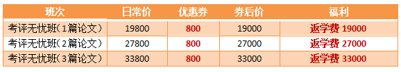 【11?11省錢攻略】高會好課低至7.5折  再享購課全額返！