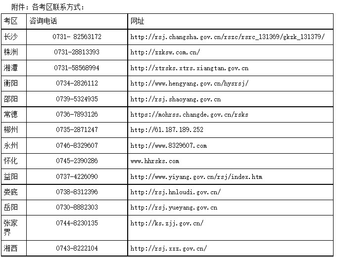 湖南2022年初中級(jí)經(jīng)濟(jì)師申請(qǐng)成績(jī)延期和退費(fèi)的公告