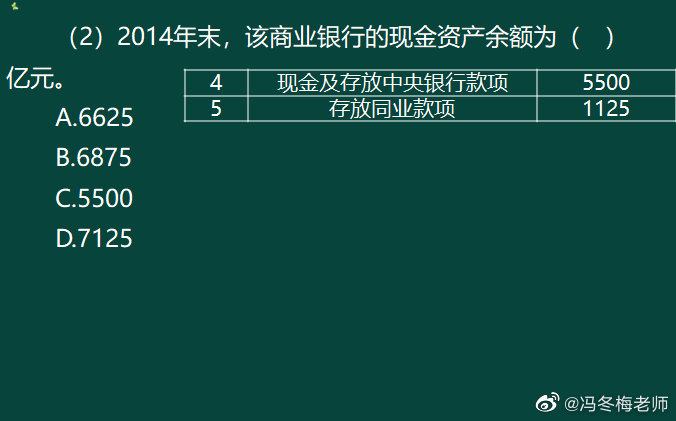 《中級(jí)金融》第四章案例分析題 (10)