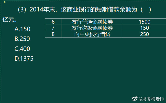 《中級(jí)金融》第四章案例分析題 (12)