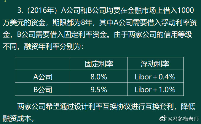 《中級金融》第七章案例分析題 (1)