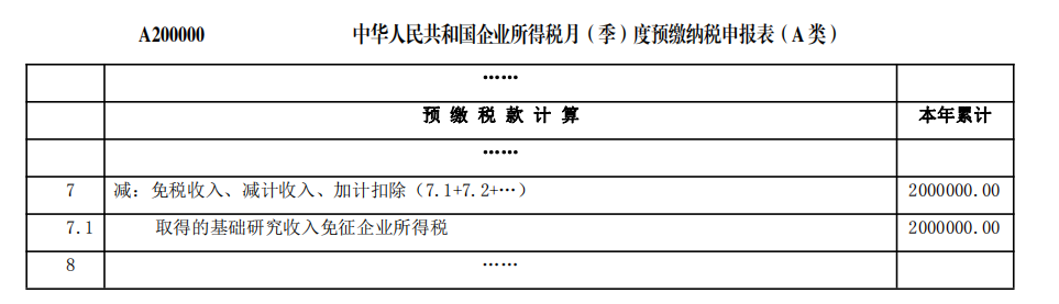 納稅申報(bào)表