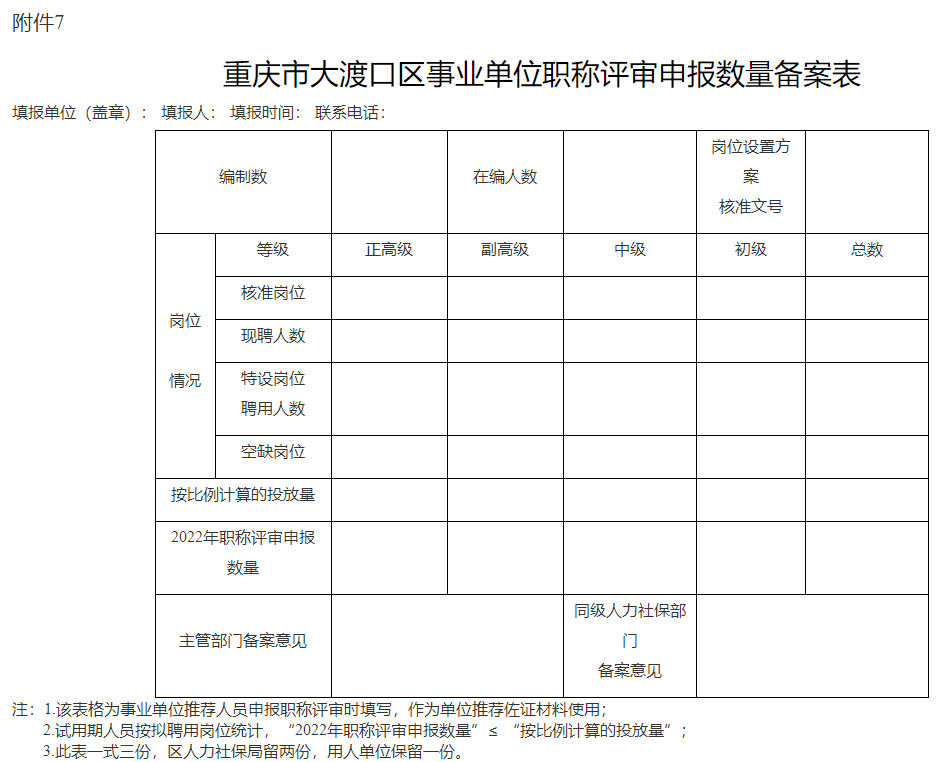 重慶市大渡口區(qū)事業(yè)單位職稱評審申報數(shù)量備案表