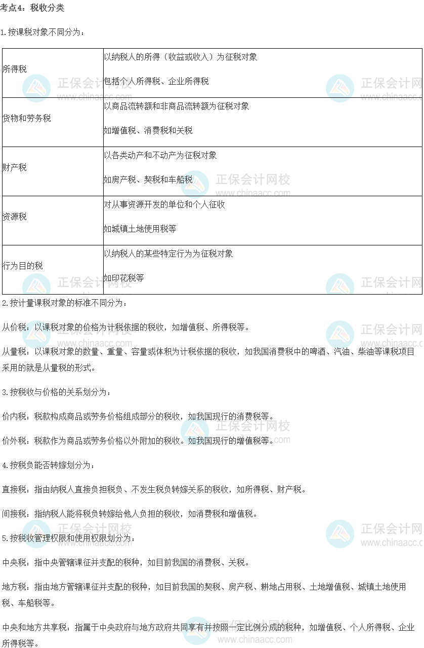 中級經(jīng)濟師《經(jīng)濟基礎(chǔ)知識》重要考點精選之稅收分類