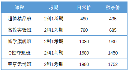 惠戰(zhàn)12·12 約“惠”愛師 寵粉直播干貨拉滿 直播抽免單 瓜分大獎(jiǎng)