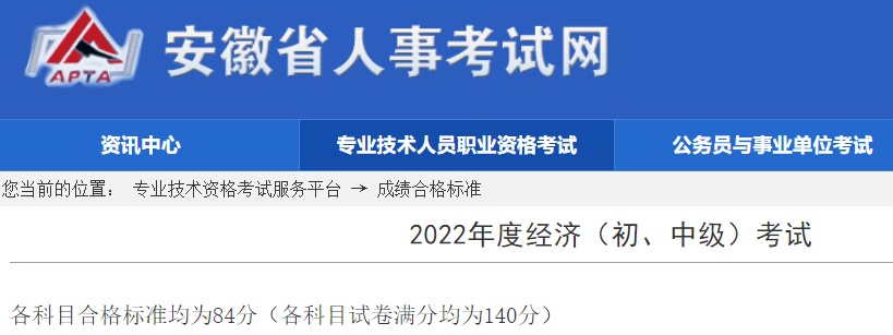 安徽2022年初中級經(jīng)濟(jì)師考試合格標(biāo)準(zhǔn)已公布，為84分!