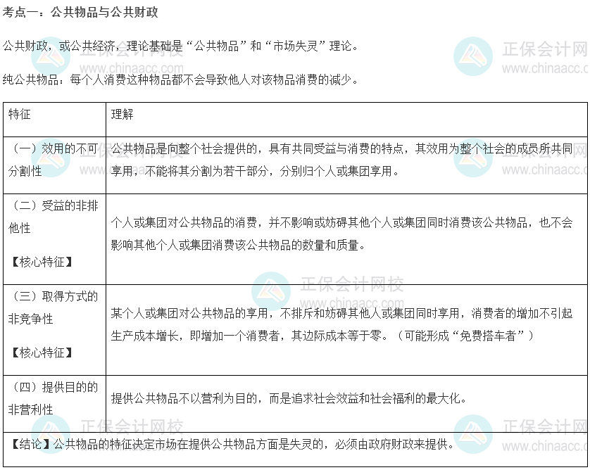 初級經(jīng)濟(jì)師《財政稅收》重要考點精選：公共物品與公共財政