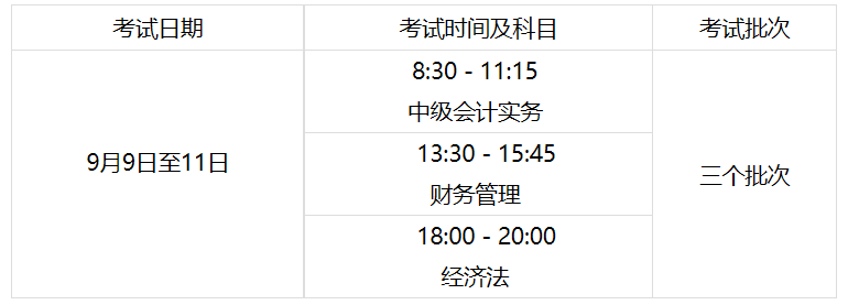 內(nèi)蒙古2023年初級會計報名簡章公布！報名時間為...