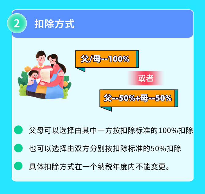 2022年發(fā)布的個人所得稅新政策大盤點