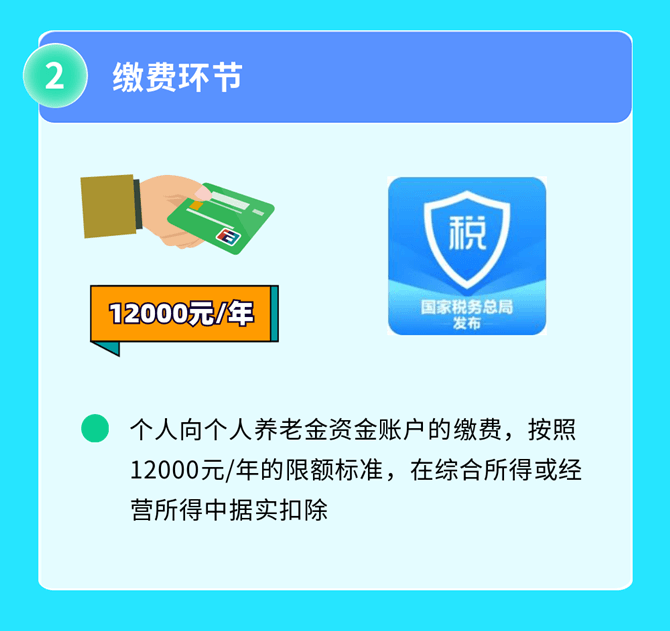 2022年發(fā)布的個人所得稅新政策大盤點(diǎn)（二）